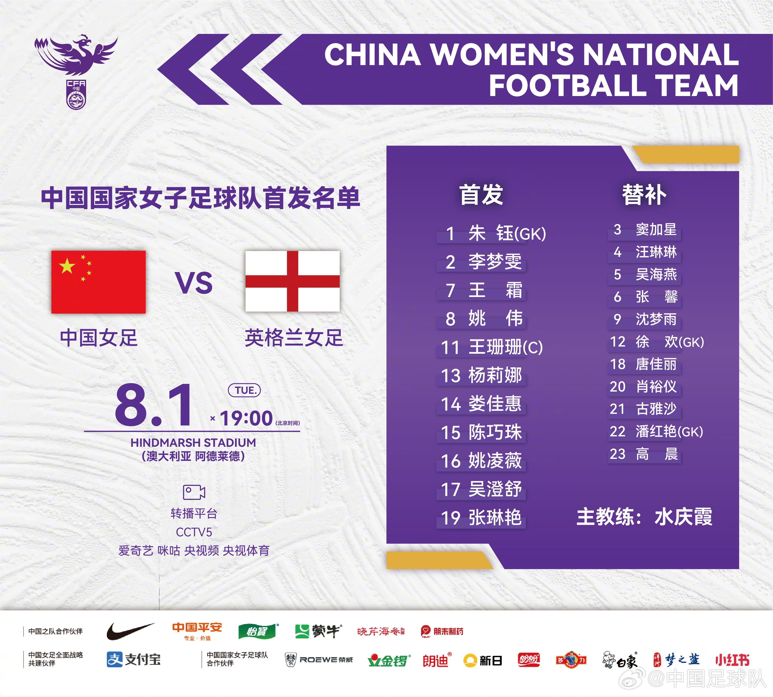 黑白直播体育-彬彬有礼！英格兰女足战胜匈牙利，晋级女子世界杯半决赛的简单介绍