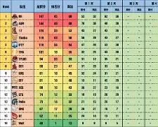 黑白直播在线观看-尼奥尔胜巴斯蒂亚，积分榜快速攀升的简单介绍