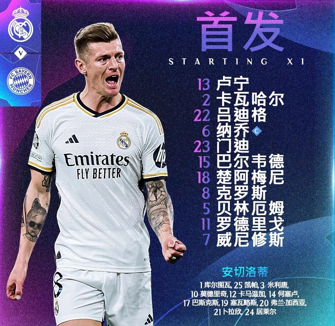 皇马中场球员表现出色，赢得胜利晋级的简单介绍