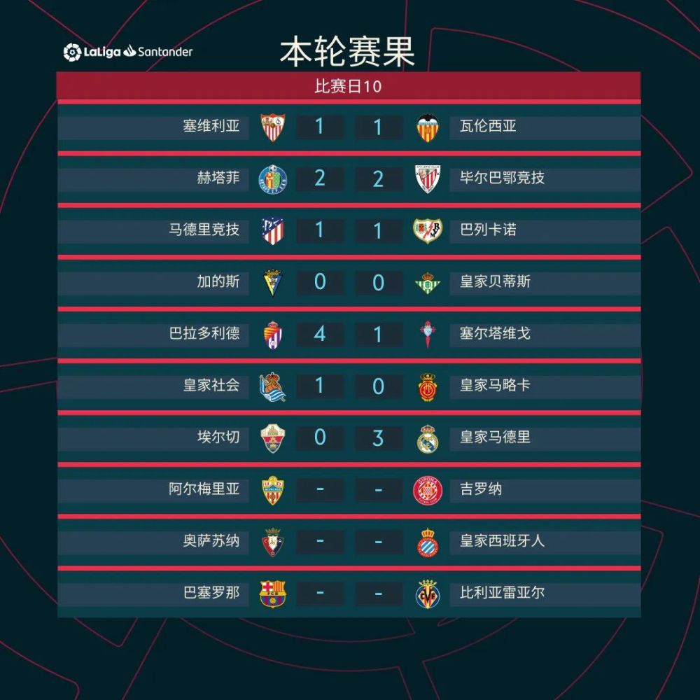 关于塞尔塔客场不败，稳固中游位置的信息