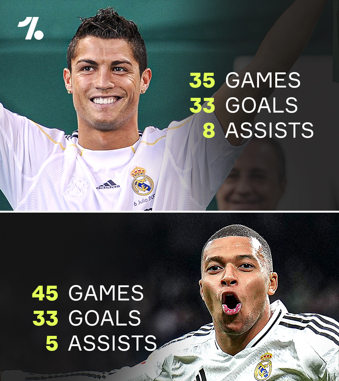 AC米兰险胜曼城，姆巴佩关键助攻西甲的简单介绍