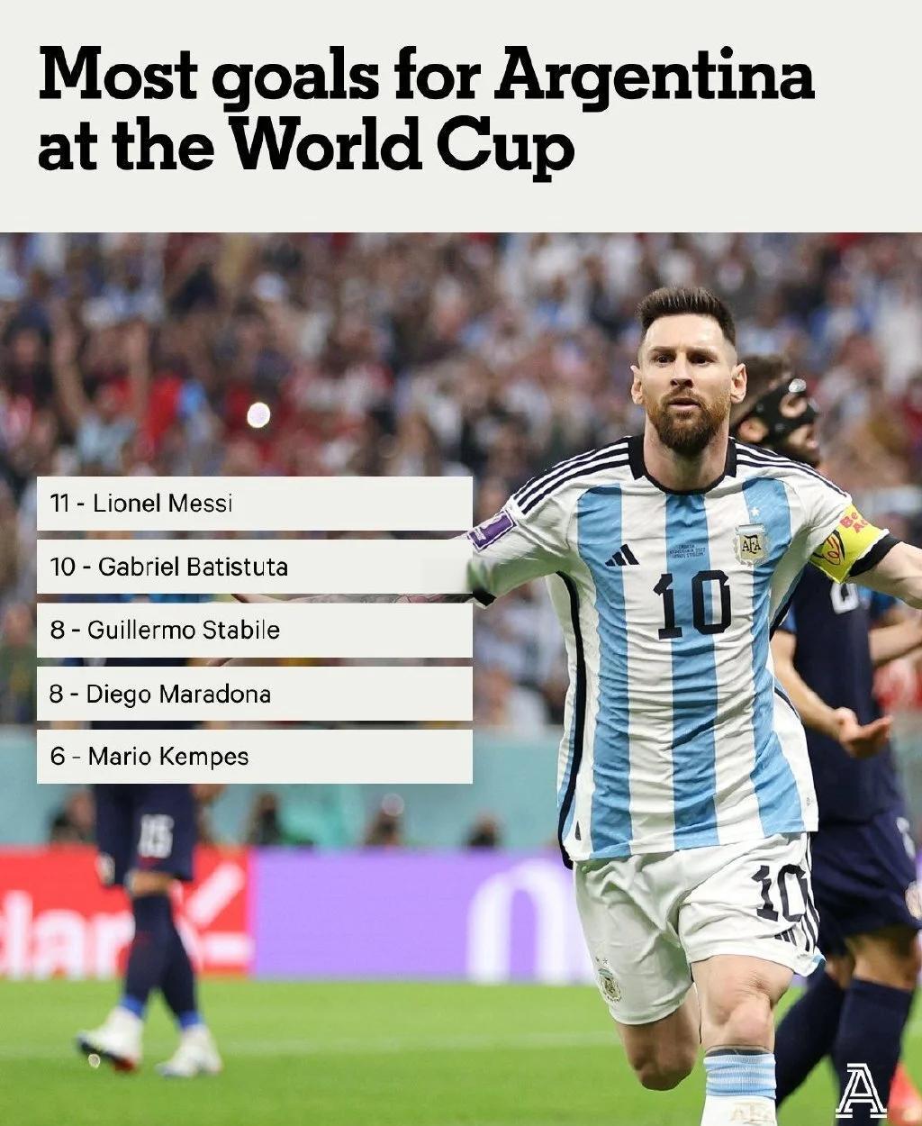 黑白直播-法国队晋级欧洲杯16强，梅西领衔阿根廷队出局。