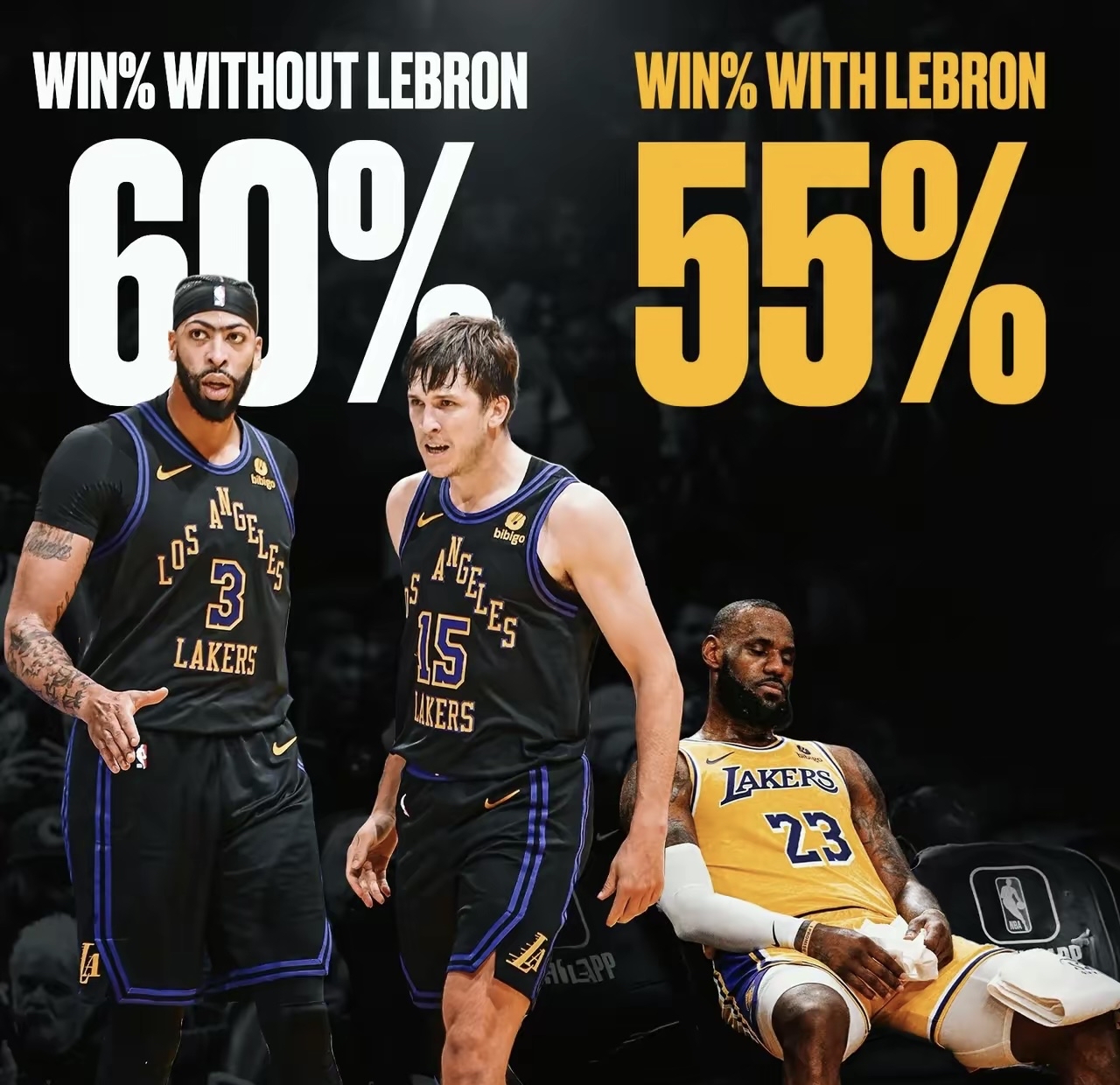 黑白直播nba-太尴尬！湖人腿软输了！的简单介绍