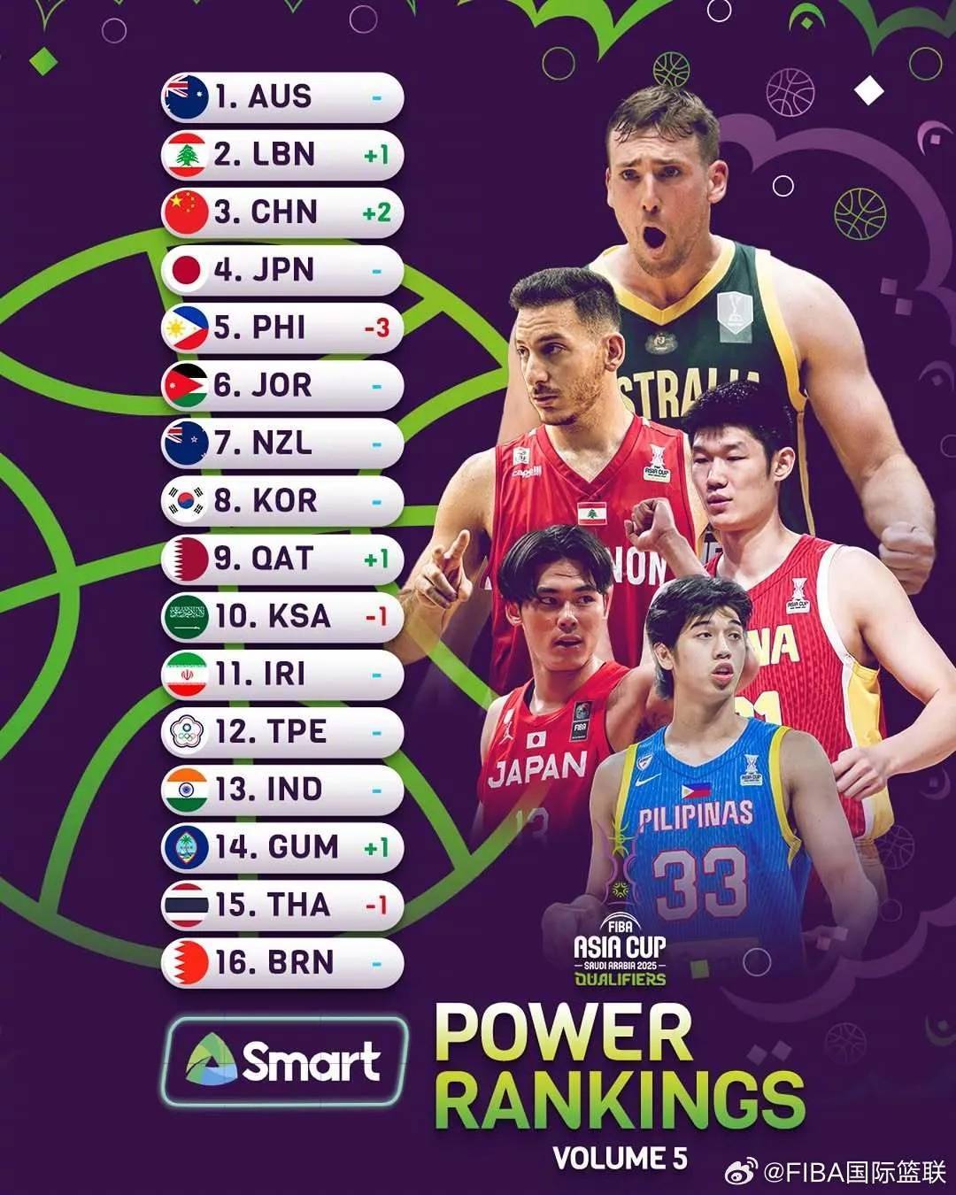 黑白直播免费体育直播-关于篮网绝地反击中国男篮，汉密尔顿关键制胜的信息